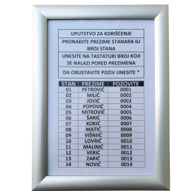 Aluklik A4 – spisak stanara