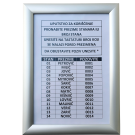 Aluklik A4 – spisak stanara